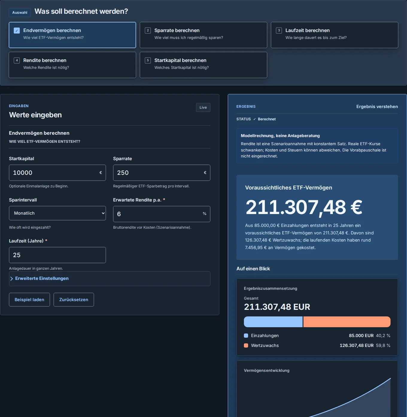 Echter ETF-Rechner mit berechnetem Vermögen und nachvollziehbarem Ergebnis einer Beispielrechnung.